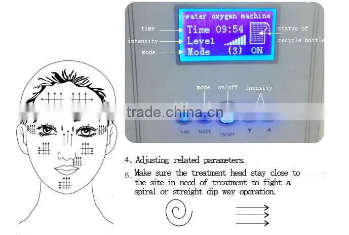 Water Dermabrasion Diamond Microdermabrasion Peeling