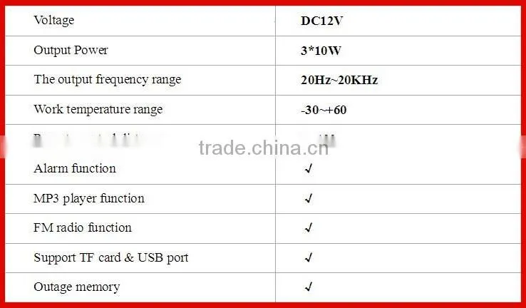 visual mp3 player led audio amplifier wholesale alibaba express