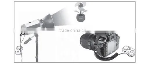 Commlite wireless 16-channels studio flash trigger