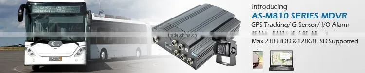 Car DVR Mobile DVR CCTV DVR