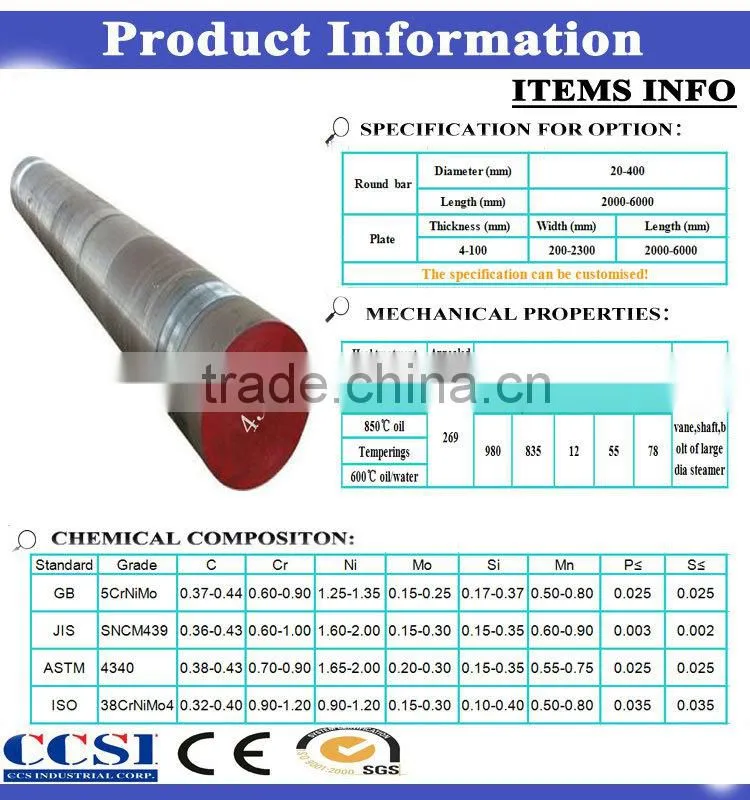 aisi 4340 forged steel ring