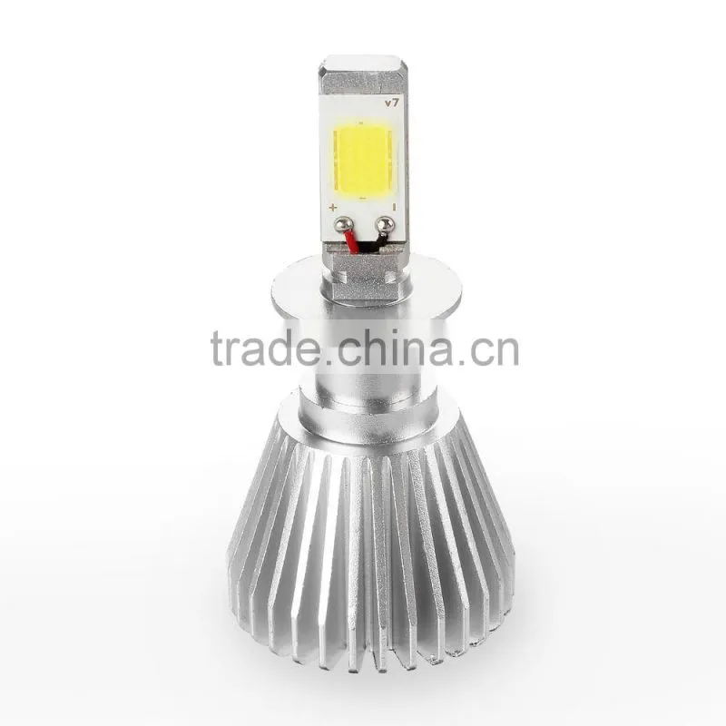 28W car led headlight 2200LM H3