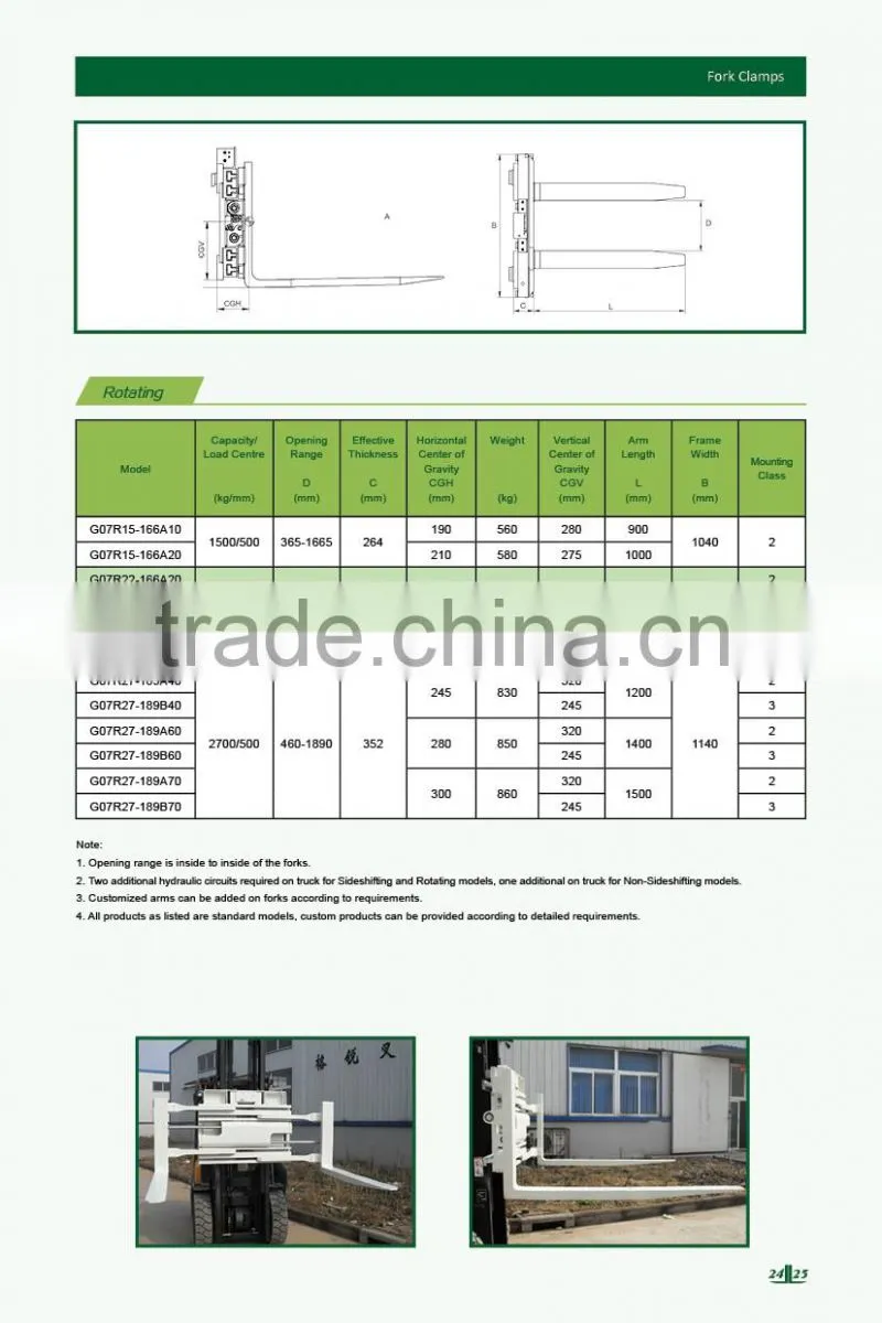 revolving forklift fork clamp for sale