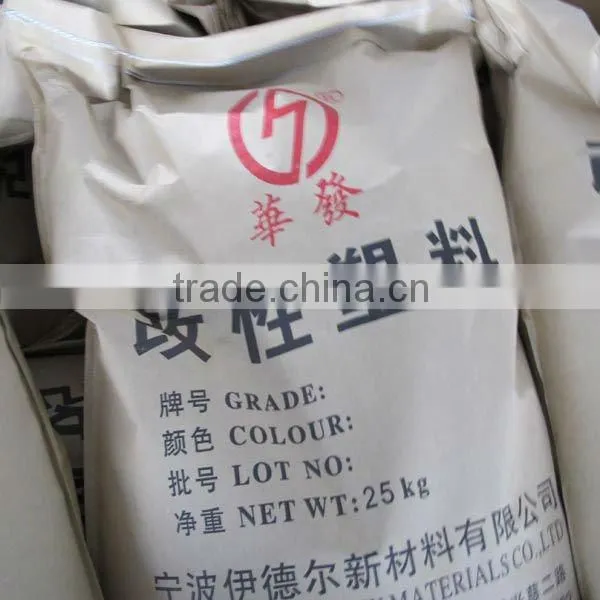 Modified PA6 (Polyamide 6) Raw Materials