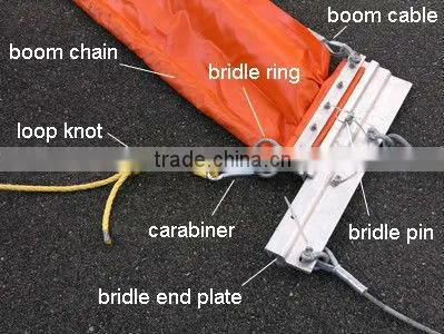 Solid Float PVC Boom