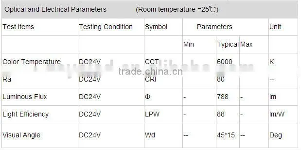 Led module bar 9W for signage led light bar high power led display module led module bar edge lighting