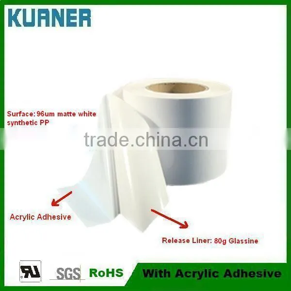 96um Self Adhesive Matte White Synthetic PP Label P096WMSY