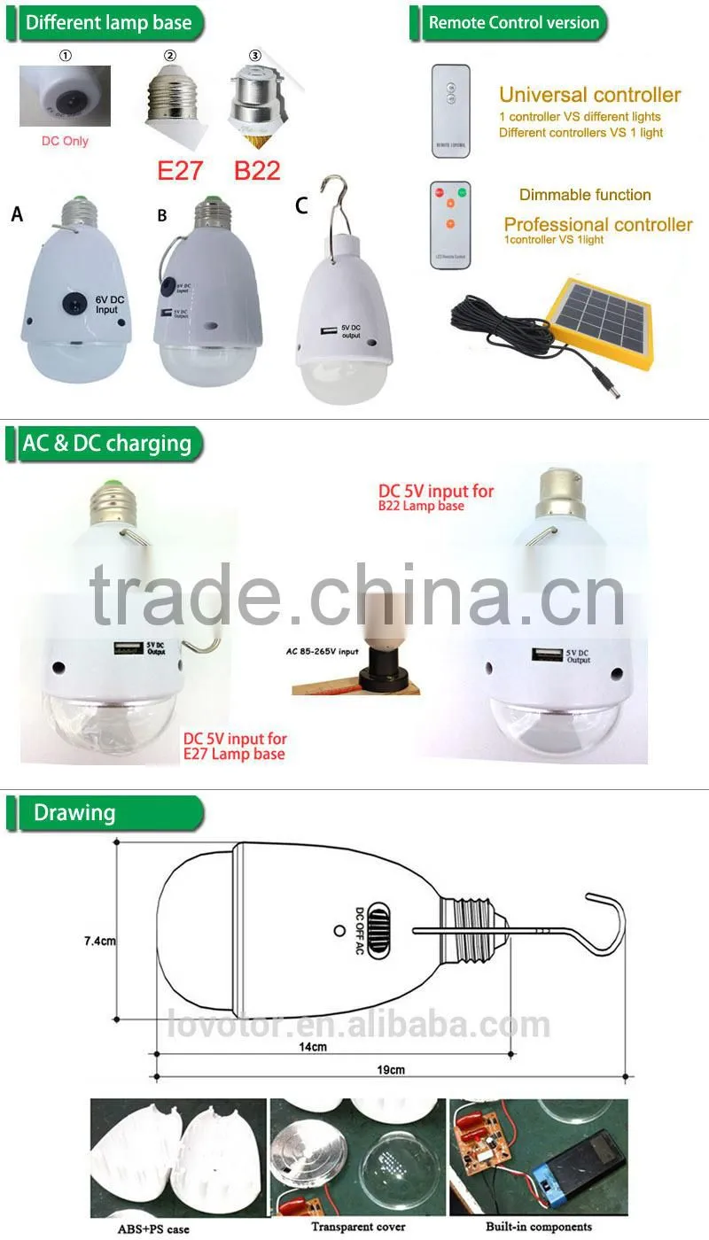 White color ABS material led solar light camping with solar panel