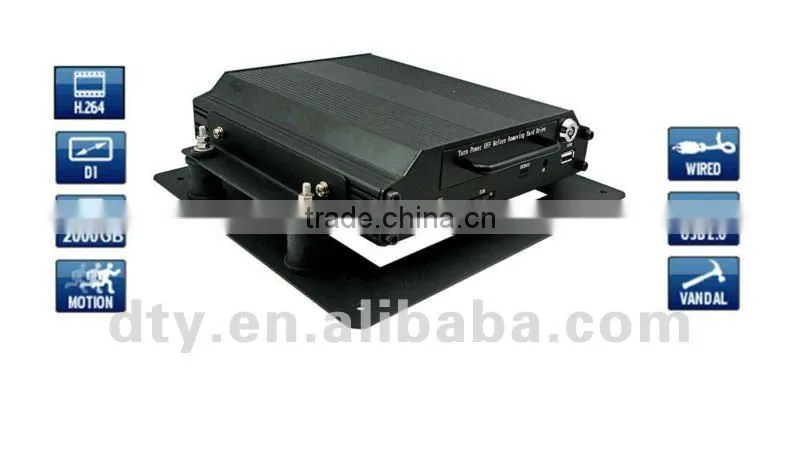 4 channels h.264 mobile dvr with GPS,3G and CMS software