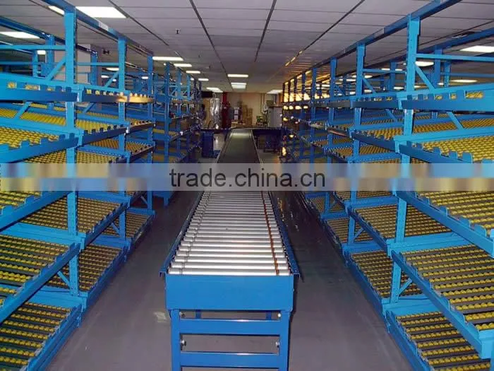Live Storage for Picking