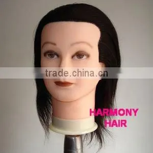 best practise head