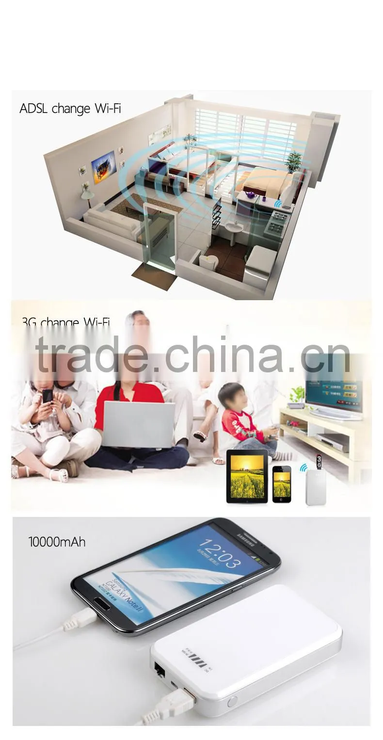 10000mah multi-use power bank 3g wifi router