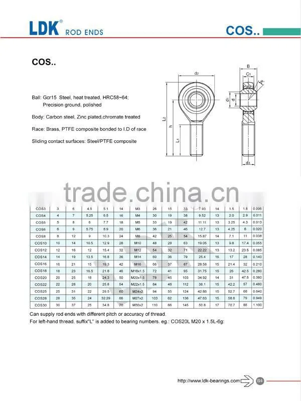 LDK TS16949 Certificated spherical plain rod end bearing ge15c