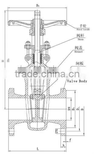 gost flanged gate valve pn16 china supplier