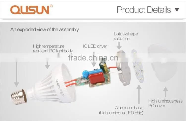 Made in China Economic LED Bulb 5W lighting bulb lamps led lights
