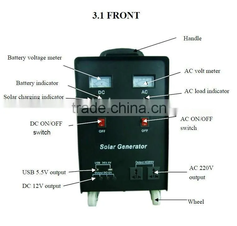 200W solar system for hom,5.5V/12V/220V output solar generator