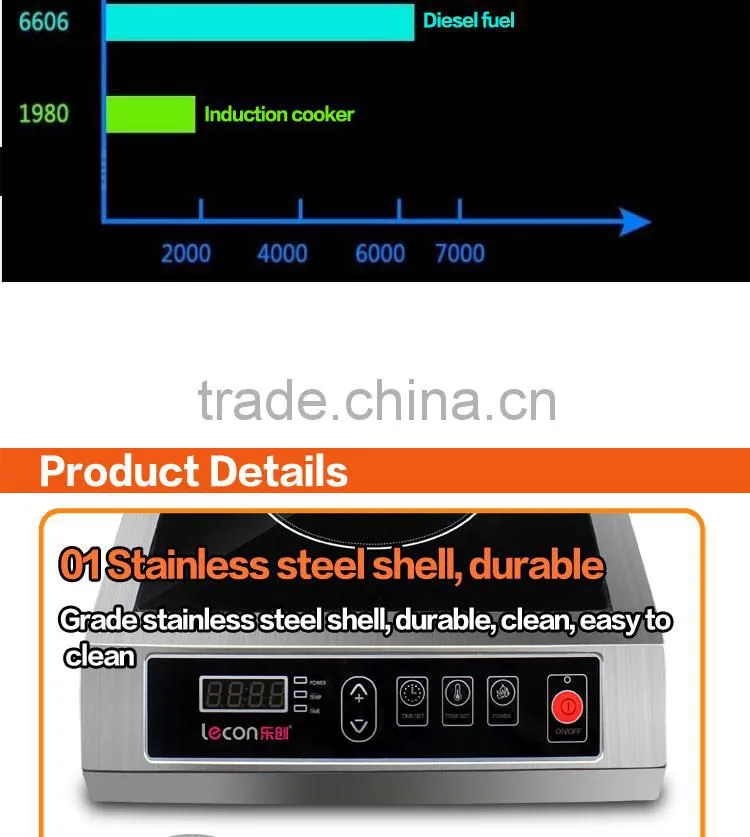 used electric range parts