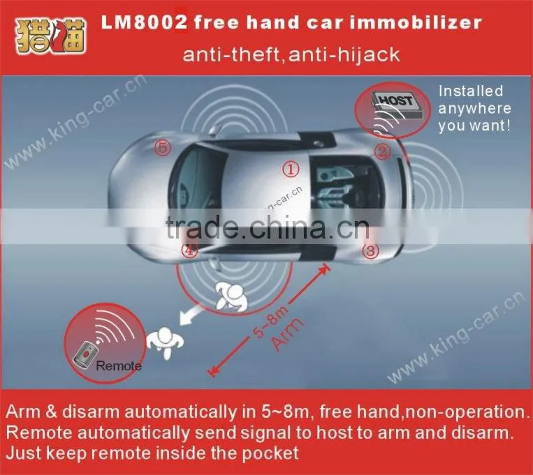 anti assault RFID transponder Engine Lock Anti-Hijack Car Immobilizer