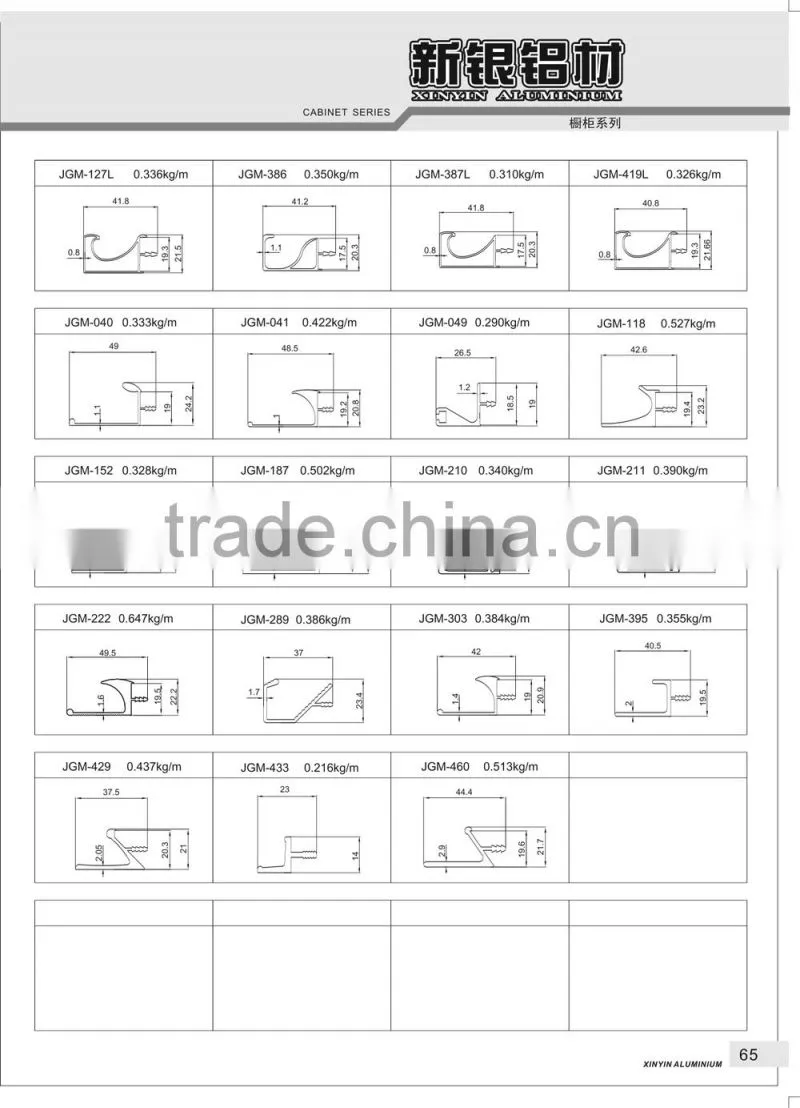 High quality g shape aluminum frame handle for kitchen cabinets