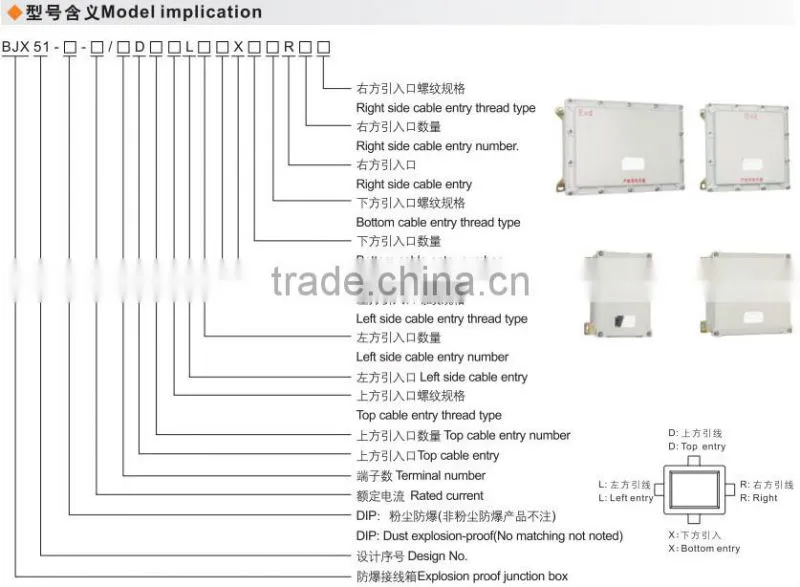 High quality Explosion Proof Customized Steel Enclosure terminal box