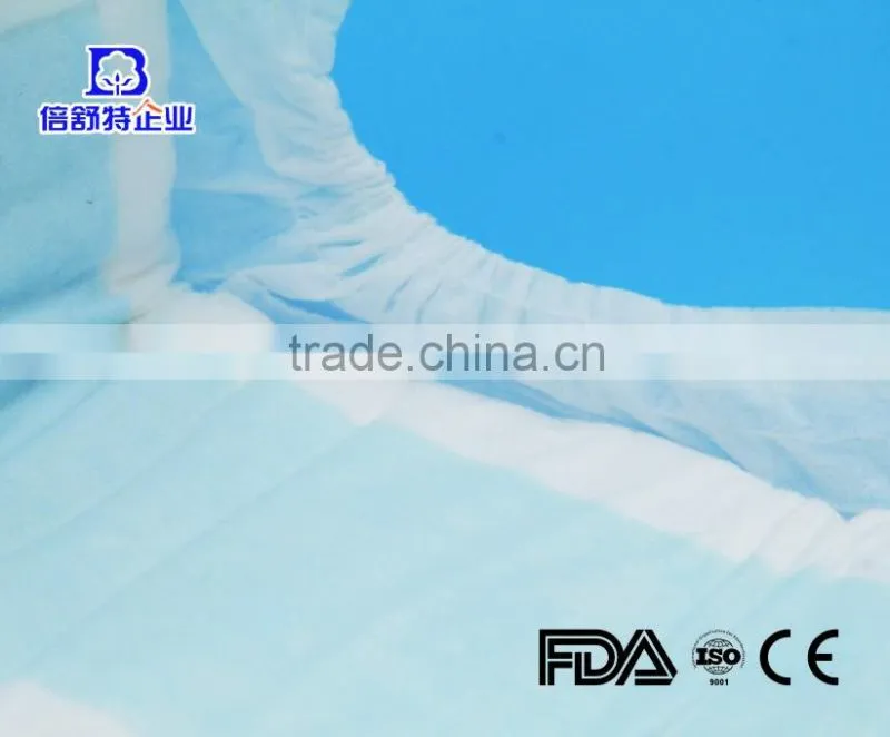 Male Incontinence Pads
