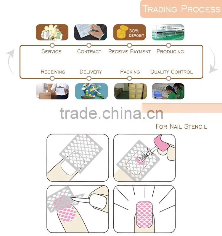 Stamping Hollow Out Flash Nail Art Stencil