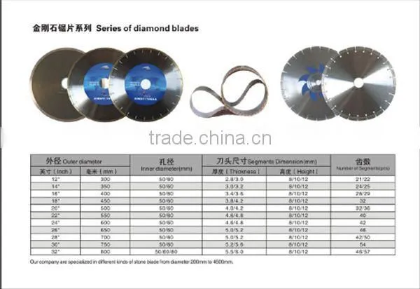 High speed Diamond cutting saw