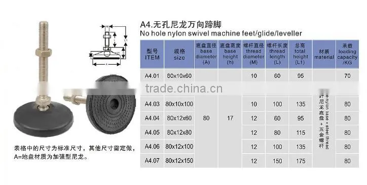 Swivel Machine Foot leveling mount