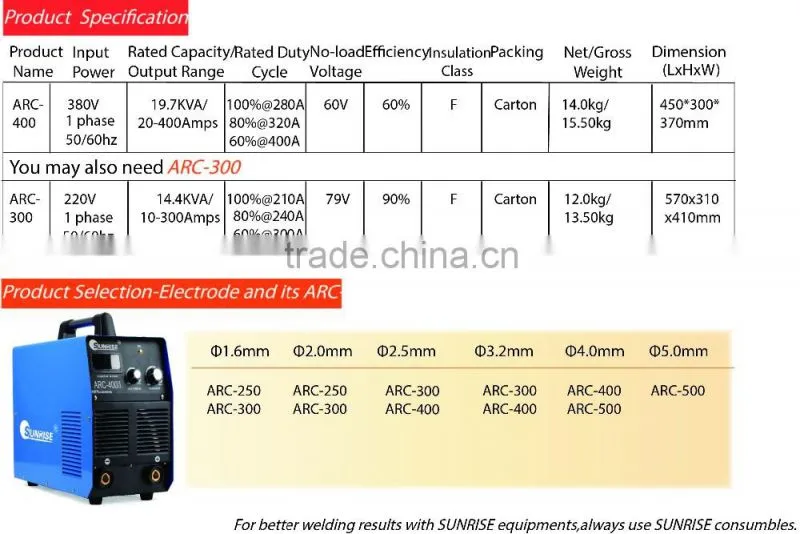 CE CCC ISO certifications passed SUNRISE OEM available big discount high quality ARC-400 welding machine