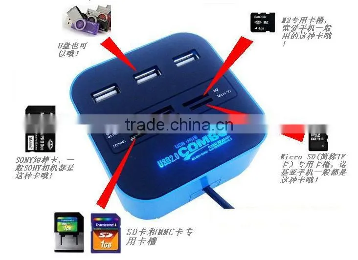 2016 Inovative Products Top Quality Logo Printed 3 Port USB Hub Card Reader, USB2.0 HUB with Cable