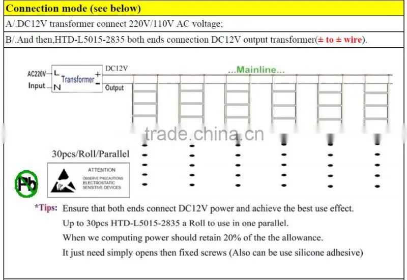 led bar light smd2835 160 degree 3.6w