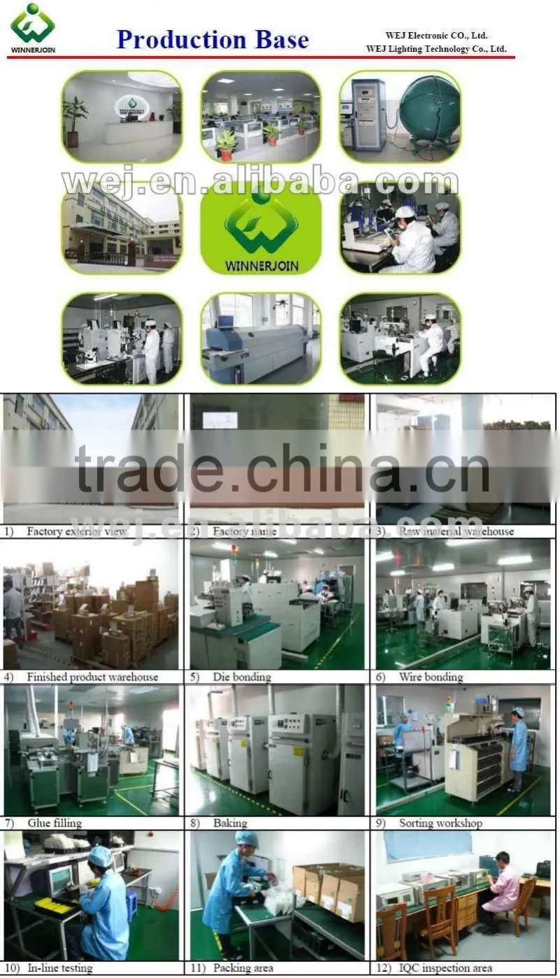 365nm DIP Encapsulation UV LED for Money Detector