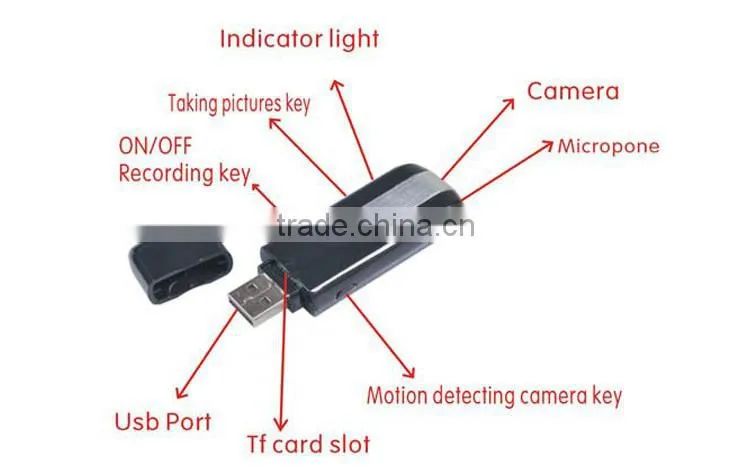 Cheap best dv mini hidden usb flash drive camera