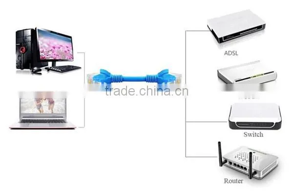 HIGH QUALITY FTP CAT6 NETWORK PATCH CORD