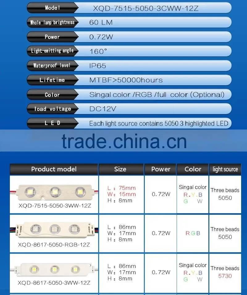 waterproof DC 12V SMD 5050 3leds led pixel module 5050 injection RGB module WS2811 IPD 6803 wholesale led module