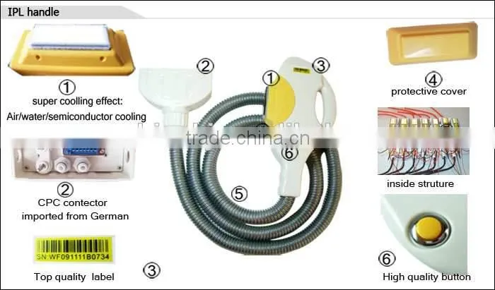2016 Distributors wanted 2000w ipl depilation laser with CE