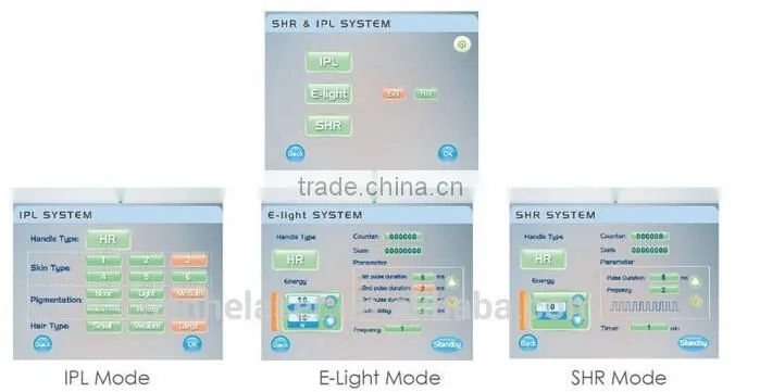 2016 Elight SHR IPL RF hair removal &skin rejuveantion skin care machine RF Laser IPL Machine/ IPL Hair Removal