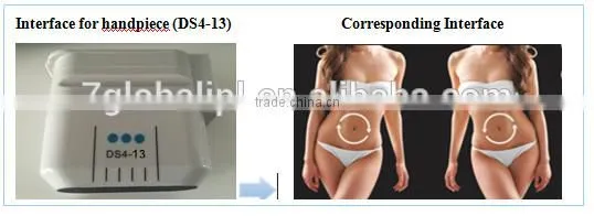 Latest technology hifu korea , face lifting hifu machine