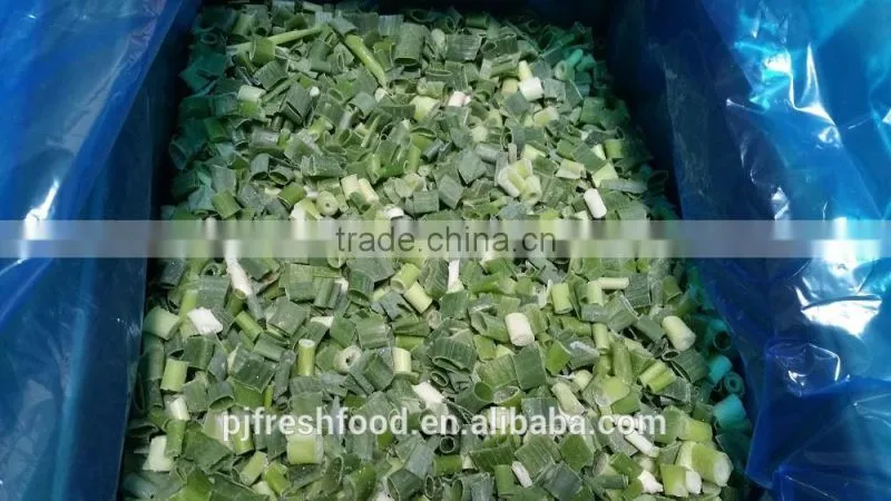 IQF Scallions