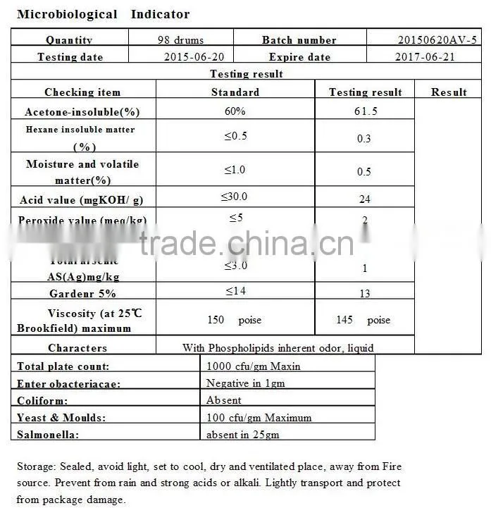 soya lecithin price