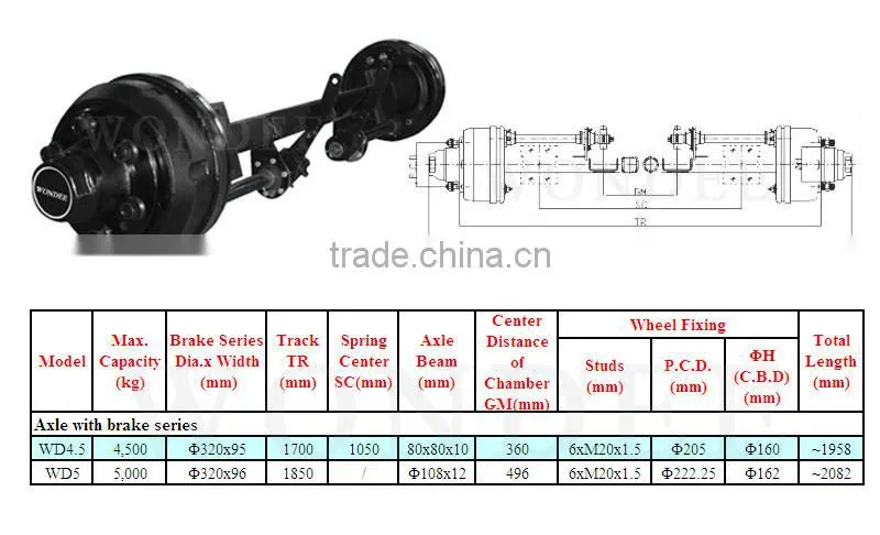 Agricultural Axle Series Farm Trailer Axle Manufacturer