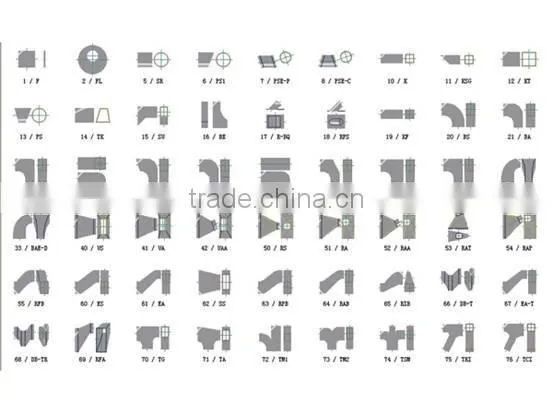 LMS Plasma Cutting matel manufacutre machine