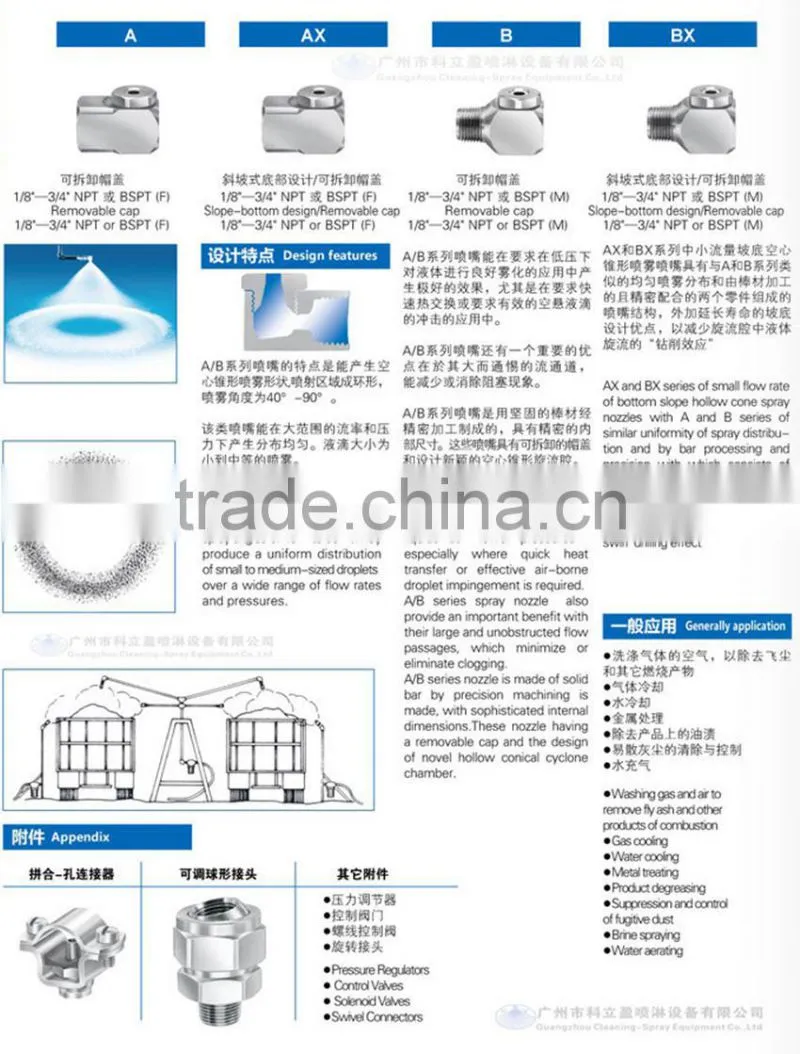 BX series whirl jet hollow cone nozzle for gas cooling