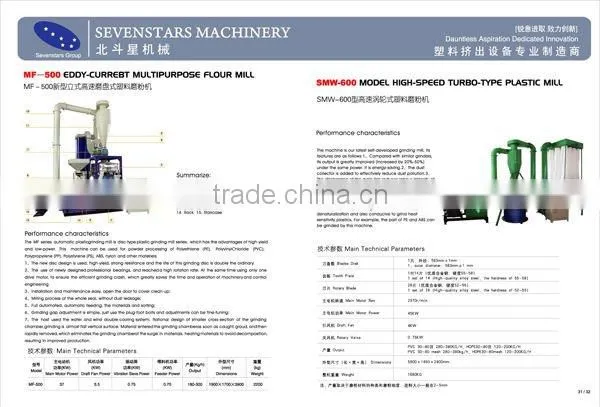 high-speed turbo-type plastic mill machine/ Grinder Pulverizer Crusher Machine grinder plastic