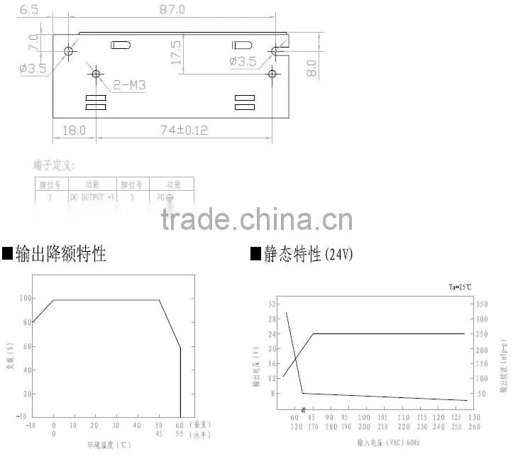 YUMO S-25 5/12/15V 25W Single output High efficiency power supply Switching Power Supply