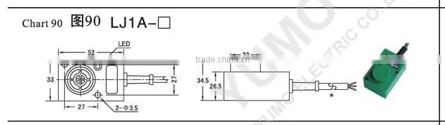 LJ1A-24B DC NC NPN Non fluse IP67 Detection distance 8mm Integrated Proximity Switches Transistor Sensor