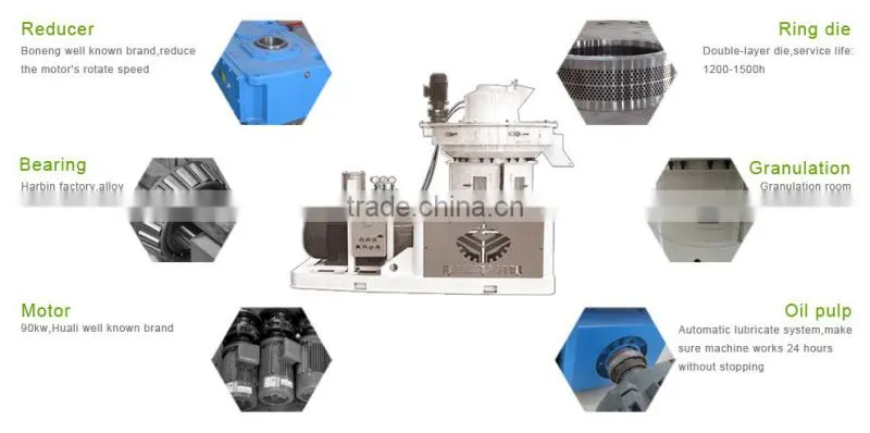 Automatic wood pellet mill / wood pellet production line for sale
