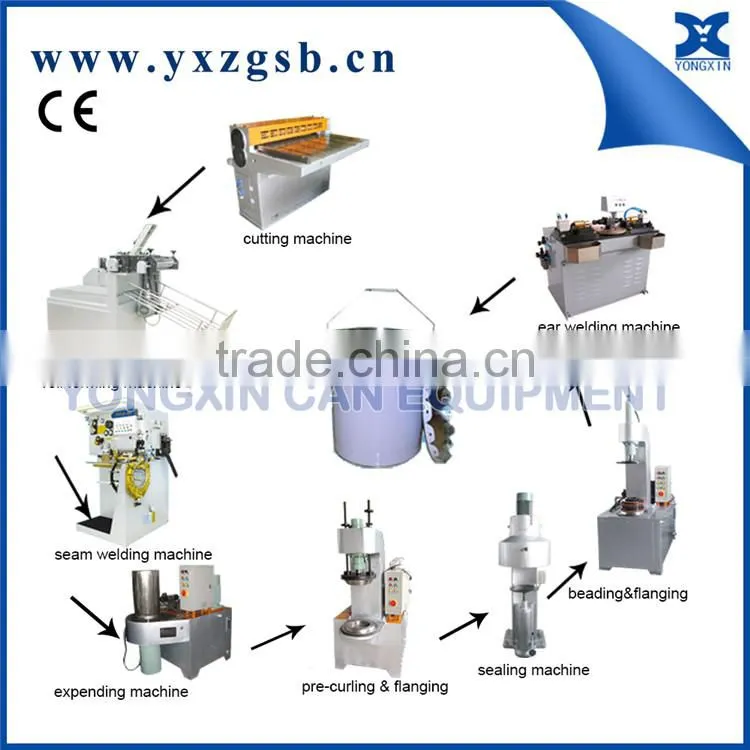 Conical Pail Bucket 5 Gallon paint can manufacturing production line