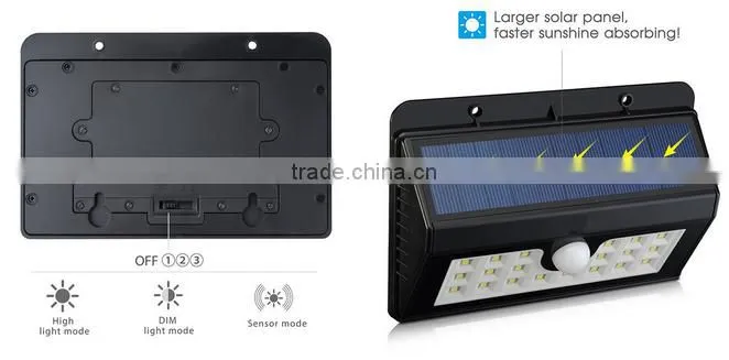 Solar Motion Sensor Waterproof Outdoor led light