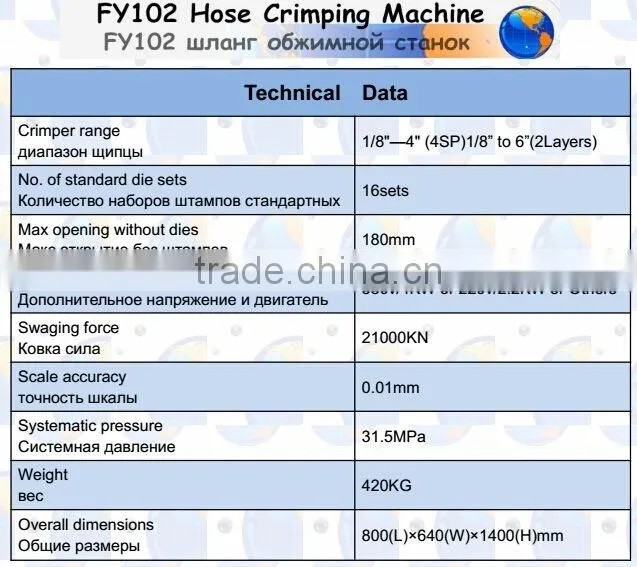 FY102 Hose crimper Economical 4 inch 6inch hose crimping machine